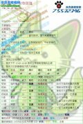 洛克王國(guó)圖鑒——001~003 喵喵 喵嗚 魔力貓