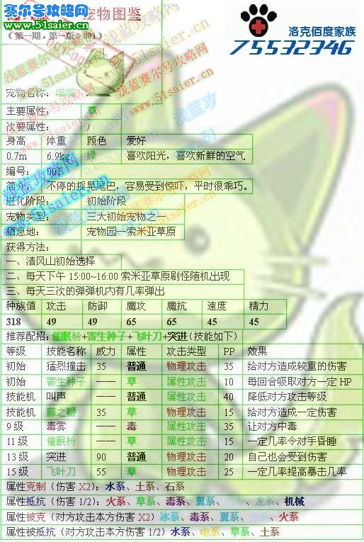 喵喵