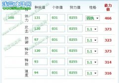 賽爾號白虎解析