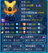 解析剎洛眼