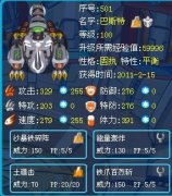 精靈解析—玄武巴斯特