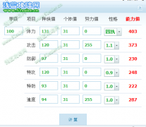 龍嘯精靈傳（2）神獸白虎分析