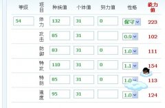 符薩塔斯種族值確定