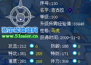 極品吉古拉