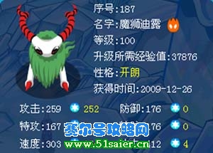 極品魔獅迪露滿級(jí)圖