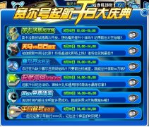 賽爾號啟航千日慶典活動安排表----不容錯過啊！