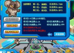 反駁，每日不止可刷110積分!