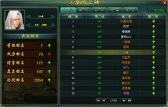 天下英雄出我辈，《葵花宝典》风云榜初见
