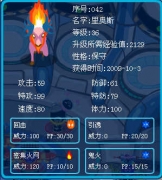 淺藍(lán)幫我看看我的精靈火鹿