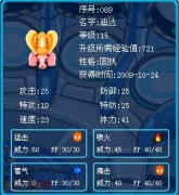 幫我鑒定下這只性格固執(zhí)的迪達(dá)