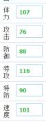 符爾加登種族值