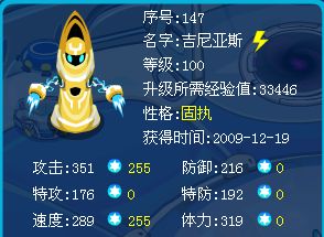 極品吉斯圖