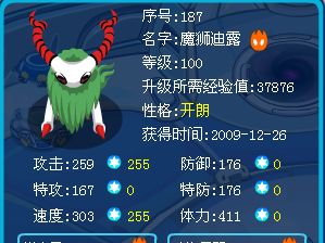 滿級魔獅迪露圖
