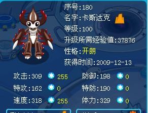 極品滿級卡斯達克圖